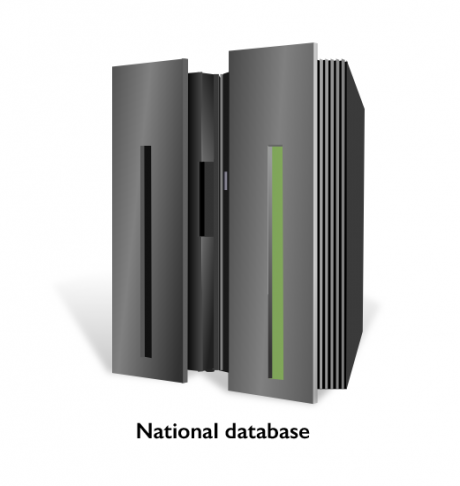Figure 2. National Database. 