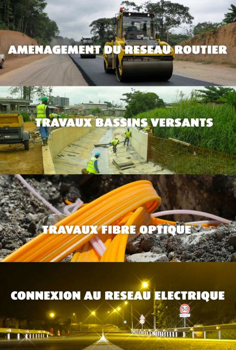 Fig. 1: Images of public works used in the Gabonese state’s online advertising for the initial public offering of its sovereign bonds. Translations: Road Network Development; Watershed Construction; Fiber Optic Construction, Connection to the Electrical Network. Source 
