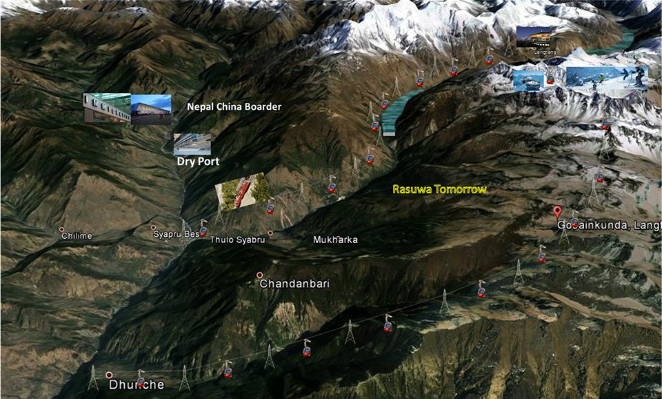 Figure 2. “Rasuwa Tomorrow,” an image created in 2014 by the Chilime Hydropower Company depicting an imagined infrastructural future in the northern region of Nepal’s Rasuwa District. In the upper-right quadrant of the frame, between images of gondolas and skiers, one can see the double reservoirs of the proposed Langtang Storage Project above and below Langtang village.